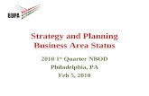 Strategy and Planning Business Area Status