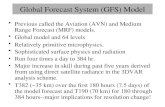 Global Forecast System (GFS) Model
