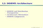 L2: DDBMS Architecture