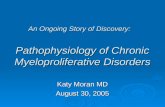 An Ongoing Story of Discovery: Pathophysiology of Chronic Myeloproliferative Disorders