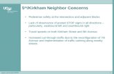 5 th /Kirkham Neighbor Concerns