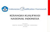 KERANGKA KUALIFIKASI NASIONAL INDONESIA