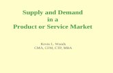 Supply and Demand in a Product or Service Market