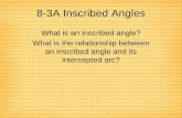 8-3A Inscribed Angles
