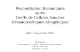 Reconstitution Immunitaire après Greffe de Cellules Souches Hématopoïétiques Allogéniques