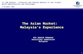 The Asian Market:   Malaysia’s Experience