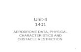 Unit-4 1401