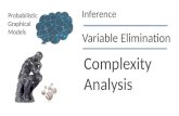Complexity Analysis