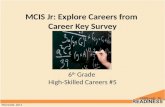 MCIS  Jr : Explore  Careers from  Career Key  Survey