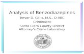 Analysis of Benzodiazepines