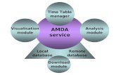 AMDA service