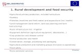 1.  Rural development and food security