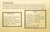 NON-SIS De Claro,  Renelyn Luad ,  Leonila Masiddo , Charles Pobre , Roy Angelo Santos, Mary Grace