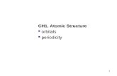 CH1. Atomic Structure  orbitals  p eriodicity