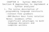 CHAPTER 4   Syntax ANALYSIS  Section 0 Approaches to implement a Syntax analyzer