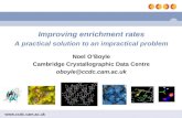 Improving enrichment rates A practical solution to an impractical problem Noel O’Boyle