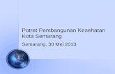 Potret Pembangunan Kesehatan Kota Semarang