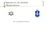 Spectrum of Jewish Observance