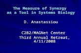 The Measure of Synergy  as a Tool in Systems Biology D. Anastassiou