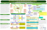 Discovering Disease Associations using a Biomedical Semantic Web: Integration and Ranking