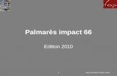 Palmarès impact 66