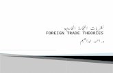 نظريات التجارة الخارجية  FOREIGN TRADE THEORIES