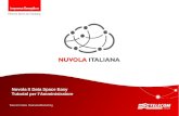 Telecom Italia  Business/Marketing