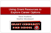 Using Grant Resources to  Explore Career Options