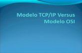 Histórico do TCP/IP