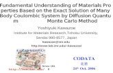 Yoshiyuki Kawazoe Institute for Materials Research,Tohoku University,  Sendai 980-8577, Japan