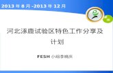 河北涿鹿试验区特色工作分享及计划 FESH 小组李晓庆