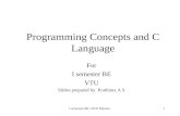 Programming Concepts and C Language