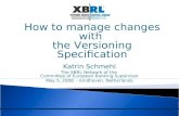 Katrin Schmehl The XBRL Network of the  Committee of European Banking Supervisor