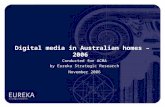 Digital media in Australian homes – 2006