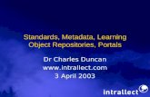 Standards, Metadata, Learning Object Repositories, Portals