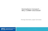 Hemispheric transport –  Why is EMEP interested?