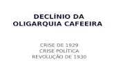 DECLÍNIO DA OLIGARQUIA CAFEEIRA