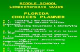 MIDDLE SCHOOL Comprehensive GUIDE FLORIDA  CHOICES PLANNER