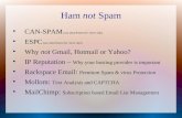 Ham  not  Spam