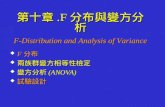 F 分布 兩族群變方相等性檢定 變方分析 (ANOVA) 試驗設計
