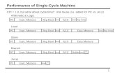 Performance of Single-Cycle Machine