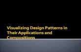 Visualizing Design Patterns in Their Applications and Compositions