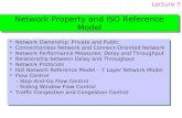 Network Property and ISO Reference Model