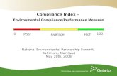 Compliance Index –  Environmental Compliance/Performance Measure