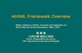 ebXML Framework Overview