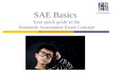 SAE Basics  Your quick guide to the Standards Assessment Exam Concept