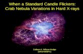 When a Standard Candle Flickers: Crab Nebula Variations in Hard X-rays