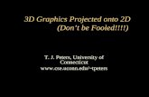 3D Graphics Projected onto 2D (Don’t be Fooled!!!!)