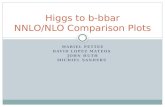 Higgs to  b-bbar NNLO/NLO Comparison Plots