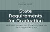 State Requirements for Graduation